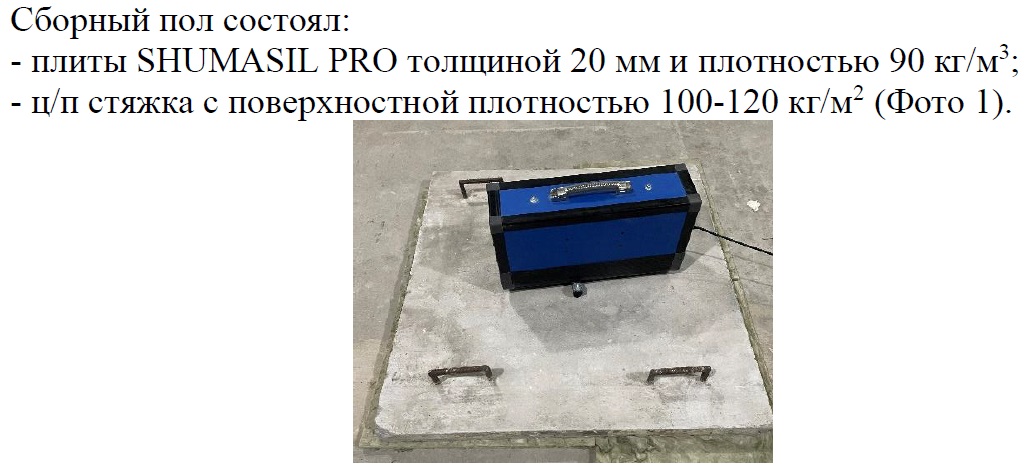 Плавающий пол